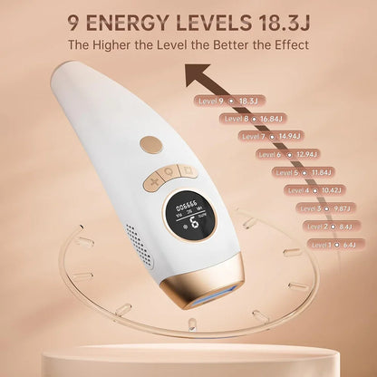 IPL Laser Hair Removal Device - 999,900 Flashes for Permanent Use