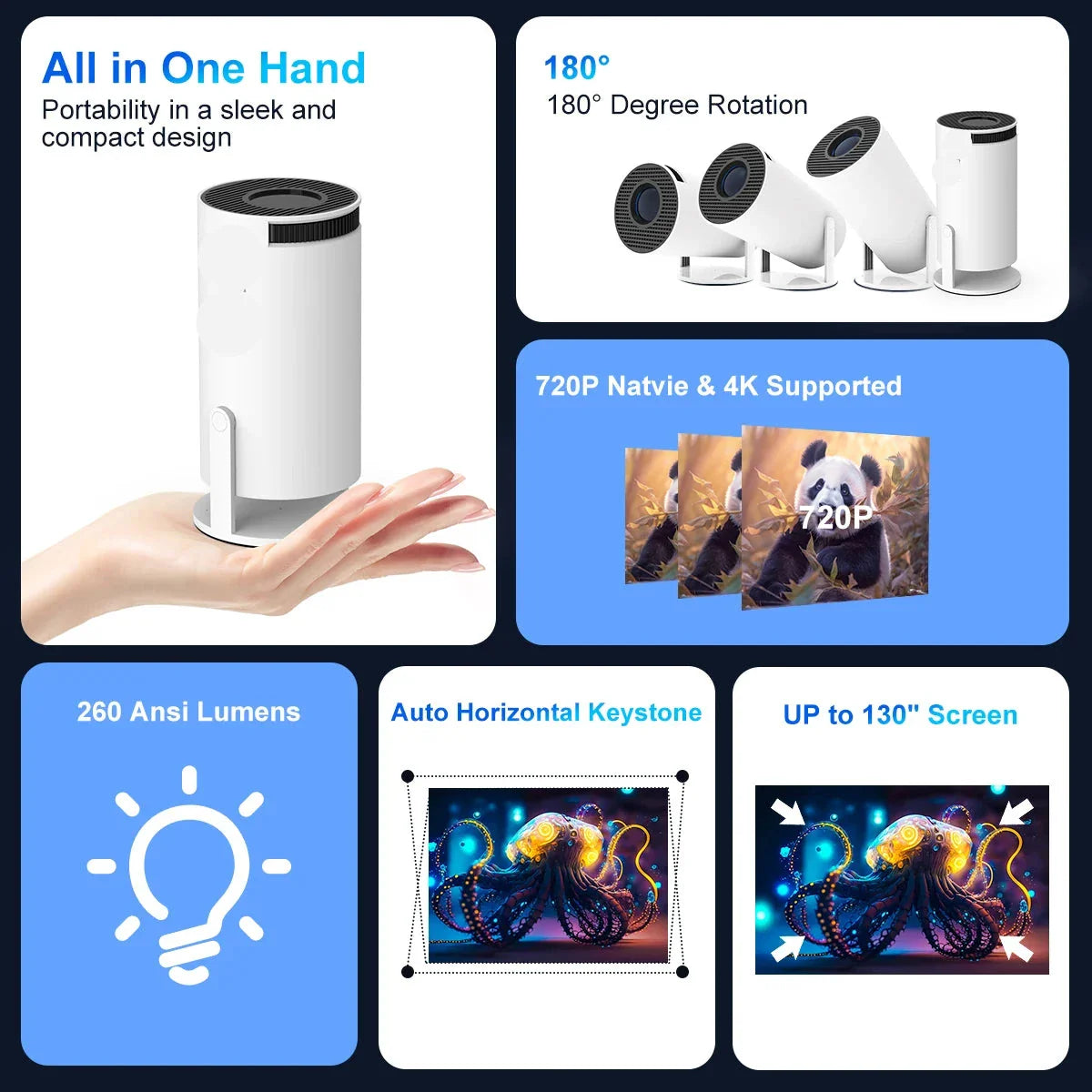 Magicubic 4K Projector - Android 11, Dual WiFi6, 260ANSI, 1080P Outdoor Cinema