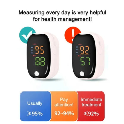 High-Precision Medical Pulse Oximeter